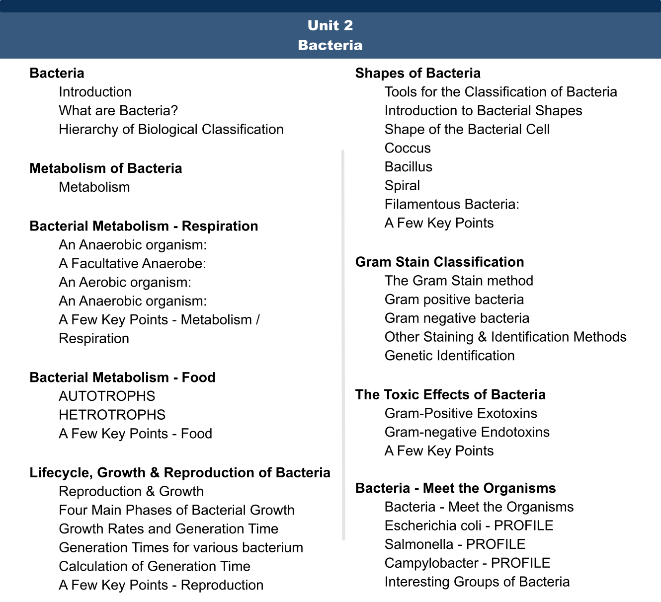 UNIT 2 - Table of Contents