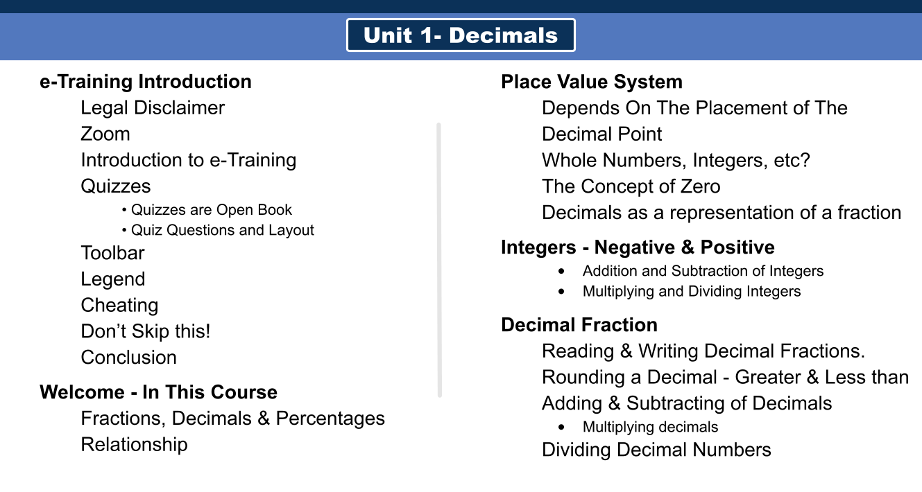 UNIT 1 - Table of Contents