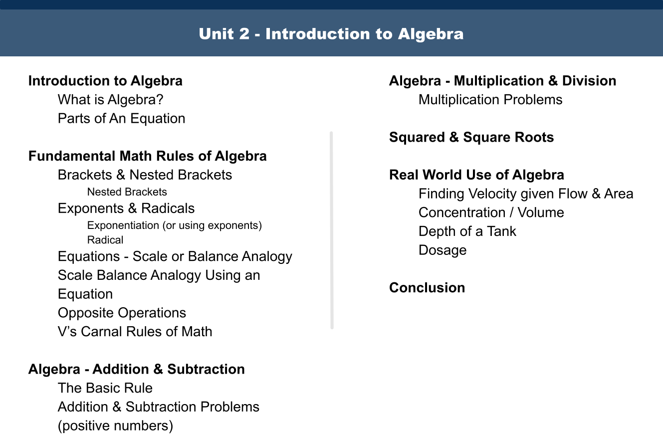 UNIT 2 - Table of Contents