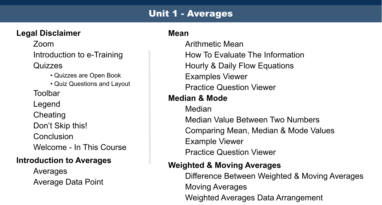 UNIT 1 - Table of Contents