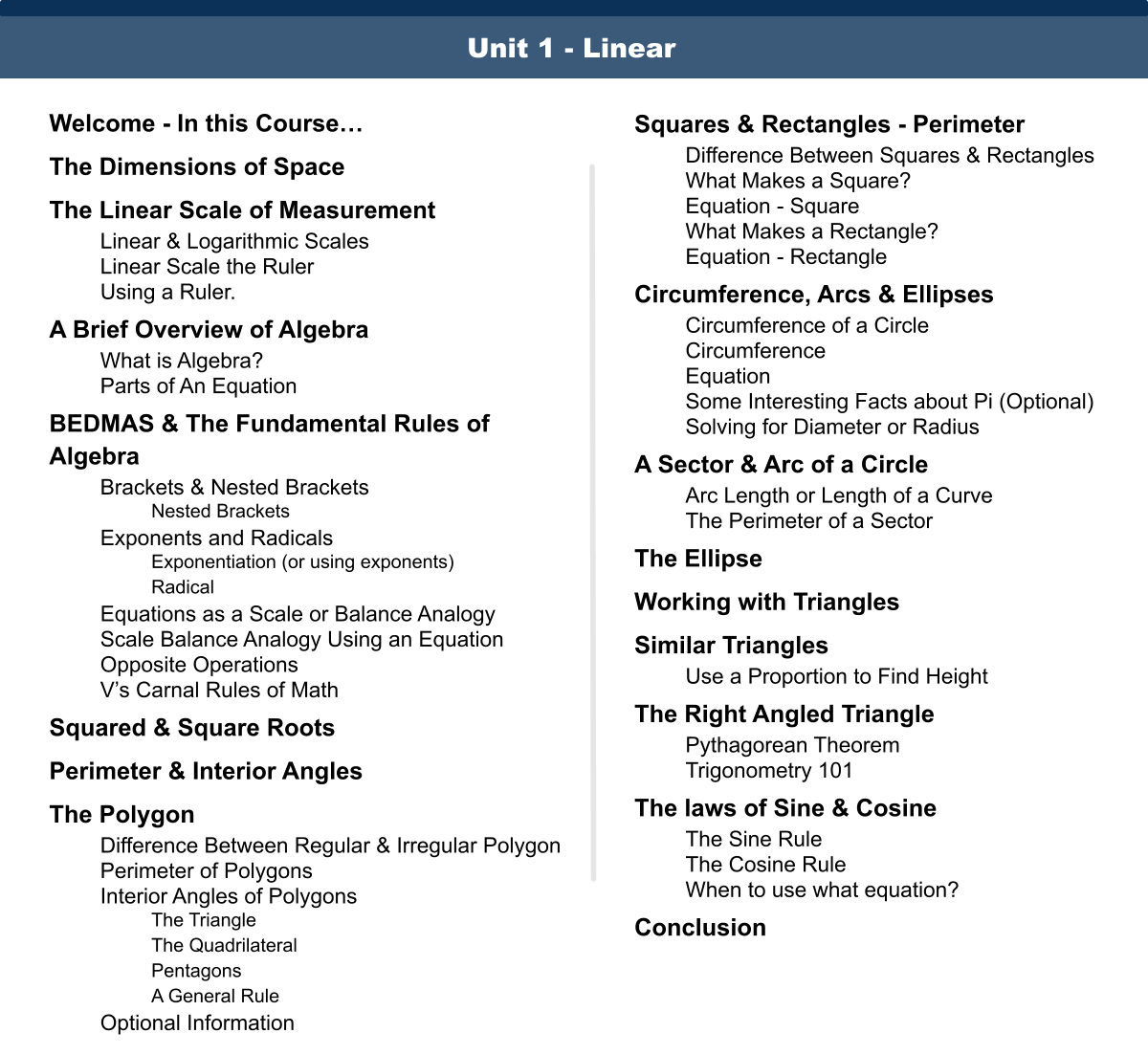 UNIT 1 - Table of Contents
