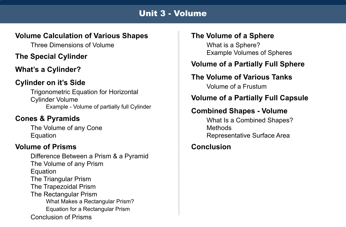 UNIT 3 - Table of Contents